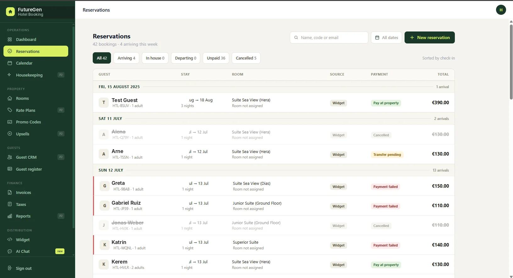 The reservations list: bookings grouped by arrival date, each showing source, payment state and total.