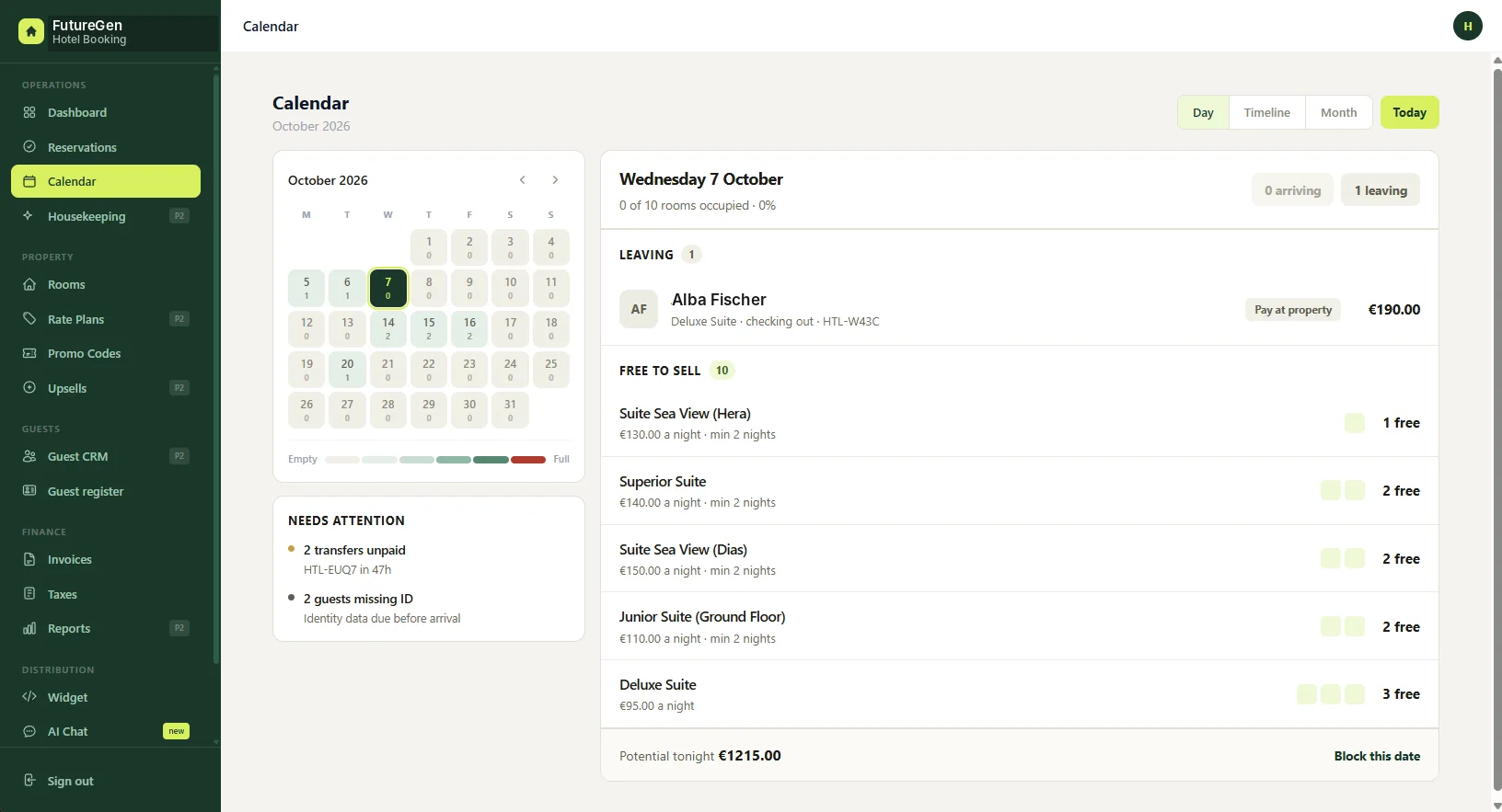 The calendar: a month grid, the day's departures, rooms free to sell with nightly rates, and a list of things needing attention.